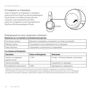 Page 202202  Български    
Започване на работа с
Отговаряне на повикв\εанеЗа да отговорите на повикване от смартфон, натиснете бутона Play/Pause (Възпроизвеждане/Пауза) (икона на телефона) върху дясната слушалка. За да прекратите разговор, натиснете и задръжте за три секунди бутона Play/Pause (Възпроизвеждане/Пауза).
Информация за нано пр\εиемник и батерияЛампичка за състоянието на безжичната връзка
Постоянно зеленоВръзката е направена; слушалките са готови за употреба
Мигащо зеленоСлушалките и нано приемникът...