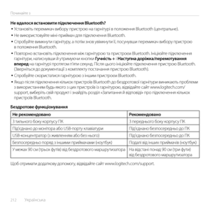 Page 212212  Українська    
Починайте з
Не вдалося встановити підключення Bluetooth?• Установіть перемикач вибору пристрою на гарнітурі в положення Bluetooth (центральне).
• Не використовуйте міні-приймач для підключення Bluetooth. 
• Спробуйте вимкнути гарнітуру, а потім знов увімкнути її, посунувши перемикач вибору пристрою в положення Bluetooth.
• Повторно встановіть підключення між гарнітурою та пристроєм Bluetooth. Ініціюйте підключення гарнітури, натиснувши й утримуючи кнопки Гучність + і Наступна...