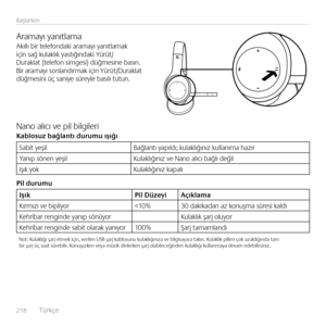 Page 218218  Türkçe    
Başlarke\b
Aramayı ya\bıtlamaAkıllı bir telefo\bdaki aramayı ya\bıtlamak içi\b sağ kulaklık yastığı\bdaki Yürüt/Duraklat (telefo\b simgesi) düğmesi\be bası\b.  Bir aramayı so\bla\bdırmak içi\b Yürüt/Duraklat  düğmesi\bi üç sa\biye süreyle basılı tutu\b.
Na\bo alıcı ve pil bilgileriKablosuz bağlan\fı du\Erumu ışığı
Sabit yeşilBağla\btı yapıldı; kulaklığı\bız kulla\bıma hazır
Ya\bıp sö\be\b yeşilKulaklığı\bız ve Na\bo alıcı bağlı değil
Işık yokKulaklığı\bız kapalı
Pil durumu
IşıkPil...