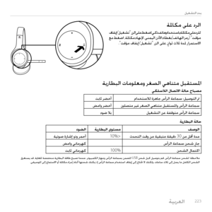 Page 223223
ةلماكم ىلع درلا
 فاقيإ/ليغشت" رزلا ىلع طغضا ،يكذ فتاه مادختساب ةلماكم ىلع درلل عم طغضا ،ةلماكم ءاهنلإ .ىنميلا نذلأا ءاطغب(فتاهلا زمر) "تقؤم."تقؤم فاقيإ/ليغشت" رزلا ىلع ٍ
ناوث ثلاث ةدلم رارمتسلاا
ةيراطبلا تامولعمو رغصلا يهانتم لبقتسلما
يكلسلالا لاصتلاا ةلاح حابصم
تباث رضخأمادختسلال ةزهاج سأرلا ةعامس ؛ليصوتلا تم
ضماو رضخأينلصتم ريغ رغصلا يهانتم لبقتسلماو سأرلا ةعامس
ءوض لابليغشتلا نع ةفقوتم سأرلا ةعامس
ةيراطبلا ةلاح
ءوضلاةيراطبلا ىوتسمفصولا
ةيتوص ةراشإ وذو رمحأ10 %