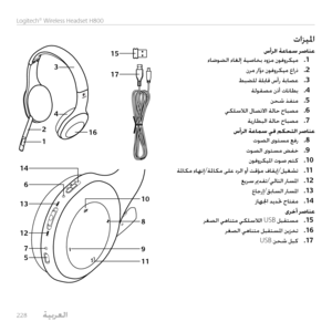 Page 228228 
Logitech® Wireless Headset H800
17
15
1
2
3
146
13
12 7
5 4
10
8
16
9
11
تازيلما
سأرلا ةعامس رصانع1 .ءاضوضلا ءاغلإ ةيصاخب دوزم نوفوركيم
2 .نرم راّود نوفوركيم عارذ
3 .طبضلل ةلباق سأر ةباصع
4 .ةلوقصم نذأ تاناطب
5 .نحش ذفنم
6 . يكلسلالا لاصتلاا ةلاح حابصم
7 .ةيراطبلا ةلاح حابصم
سأرلا ةعامس يف مكحتلا رصانع8 .توصلا ىوتسم عفر
9 .توصلا ىوتسم ضفخ
10 .نوفوركيلما توص متك
11 .ةلماكم ءاهنإ/ةلماكم ىلع درلا وأ تقؤم فاقيإ/ليغشت
12 .عيرس يمدقت/يلاتلا راسلما
13 .عاجرإ/قباسلا راسلما
14 .زاهلجا ديدتح حاتفم
ىرخأ...