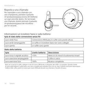 Page 3434  Italiano 
Introduzione a
Risposta a una chiamataPer rispondere a una chiamata con uno smartphone, premere il pulsante di riproduzione/pausa (icona del telefono) sul copri orecchie destro  Per terminare una chiamata, tenere premuto il pulsante di riproduzione/pausa del microfono per tre secondi 
Informazioni sul ricevitore Nano e sulla batteriaSpia \bi stato \bella connessione s\penza fili
Luce verde fissaConnessione effettuata; le cuffie sono pronte all'uso
Luce verde lampeggianteLe cuffie e il...