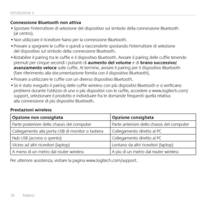 Page 3636  Italiano 
Introduzione a
Connessione Bluetooth non attiva• Spostare l'interruttore di selezione del dispositivo sul simbolo della connessione Bluetooth (al centro) 
• Non utilizzare il ricevitore Nano per la connessione Bluetooth  
• Provare a spegnere le cuffie e quindi a riaccenderle spostando l'interruttore di selezione del dispositivo sul simbolo della connessione Bluetooth 
• Ristabilire il pairing tra le cuffie e il dispositivo Bluetooth  Avviare il pairing delle cuffie tenendo premuti...