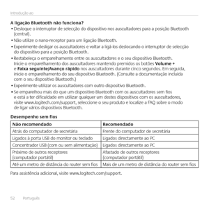 Page 5252  Português 
Introdução ao
A ligação Bluetooth não funciona?• Desloque o interruptor de selecção do dispositivo nos auscultadores para a posição Bluetooth (central) 
• Não utilize o nano-receptor para um ligação Bluetooth  
• Experimente desligar os auscultadores e voltar a ligá-los deslocando o interruptor de selecção do dispositivo para a posição Bluetooth 
• Restabeleça o emparelhamento entre os auscultadores e o seu dispositivo Bluetooth  Inicie o emparelhamento dos auscultadores mantendo premidos...