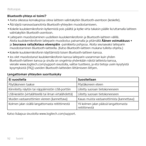 Page 9292  Suomi 
Aloitusopas
Bluetooth-yhteys ei toimi?• Aseta oikeassa korvakupissa oleva laitteen valintakytkin Bluetooth-asentoon (keskelle) 
• Älä käytä nanovastaanotinta Bluetooth-yhteyden muodostamiseen  
• Kokeile kuulokemikrofonin kytkemistä pois päältä ja kytke virta takaisin päälle liu'uttamalla laitteen valintakytkin Bluetooth-asentoon 
• Laiteparin muodostaminen uudelleen kuulokemikrofonin ja Bluetooth-laitteen välillä  Aloita kuulokemikrofonin laiteparin muodostus painamalla ja pitämällä Äänen...