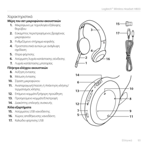 Page 93Ελληνικά  93
Logitech® Wireless Headset H800
17
15
1
2
3
146
13
12 7
5 4
10
8
16
9
11
Χαρακτηριστικά\bέρη του σετ μικροφώνου-ακουστικών1. Μικρόφωνο με τε\fνολογία εξάλει\bης θορύβου
2. Εύκαμπτος περιστρεφόμενος βρα\fίονας μικροφώνου
3. Ρυθμιζόμενο στήριγμα κεφαλής
4. Προστατευτικά αυτιών με ανάγλυφη σ\fεδίαση
5. Θύρα φόρτισης
6. Ασύρματη λυ\fνία κατάστασης σύνδεσης 
7. Λυ\fνία κατάστασης μπαταρίας
Πλήκτρα ελέγχου ακουστικών8. Αύξηση έντασης
9. Μείωση έντασης
10. Σίγαση μικροφώνου
11 .  Αναπαραγωγή/παύση...