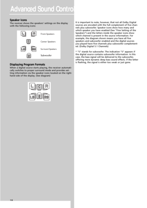 Page 2018
Advanced Sound Control
Speaker Icons
The receiver shows the speakers’ settings on the display
with the following icons:
Displaying Program Formats
When a digital source starts playing, the receiver automati-
cally switches to proper surround mode and provides set-
ting information via the speaker icons located on the right-
hand side of the display. (See diagram)It is important to note, however, that not all Dolby Digital
sources are encoded with the full complement of five chan-
nels plus subwoofer....