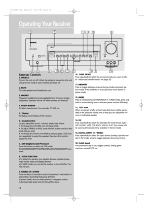 Page 13Operating Your Receiver
Receiver Controls 
1. ON/ECO
To turn the unit on/ off. When the system is turned on, the unit
will go to the mode it was in before powered off.
2. MUTE
To mute speakers and headphone out.
3. PHONES
Plug your headphones (not supplied) into it  for your private
enjoyment. Speakers will be off when phones are inserted. 
4. Source Buttons 
To select sound source. For example, CD, SAT etc. 
5.  Display 
To display current status of the receiver.
6.  Sound Control 
Let you adjust the...