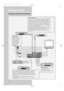 Page 7Getting Started
Connecting to Audio-Visual Components
4
PRE OUTINOUTIN
INOUT
DIGITAL INPUT
DVD/CD/SAT
DVD/CD/SAT/TVOPTICAL
TV
VCR
CD Player Tape Deck
SAT
  
to LINE OUT
(Tape Deck)
to LINE IN ( Tape Deck )
to AUDIO OUT  (CD)
to VIDEO OUT (SAT) to AUDIO OUT (SAT)
to AUDIO OUT(DVD)
to VIDEO OUT (DVD)
to AUDIO OUT (TV)
to VIDEO IN (TV)
to AUDIO OUT (VCR)to VIDEO OUT (VCR)            to VIDEO IN (VCR)           to AUDIO IN (VCR)
DIGITAL CONNECTIONIf you have a SAT receiver DVD player or CD player with a...