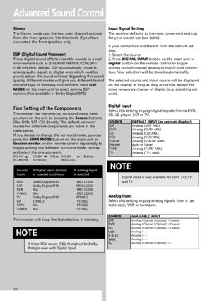 Page 2320
Advanced Sound Control
Stereo
The Stereo mode uses the two main channel outputs
from the front speakers. Use this mode if you have
connected the front speakers only.  
DSP (Digital Sound Processor)
These digital sound effects resemble sounds in a real 
environment such as 
(STADIUM / THEATER / CONCERT /
CLUB / CHURCH / ARENA)
. DSP automatically converts
analog audio signals to digital ones which enables
you to adjust the sound without degrading the sound
quality. Different modes will give you...