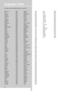 Page 31Language Codes
28
For audio track and subtitle selection, see p.25,26.
Abkhazian 6566
Afar 6566
Afrikaans 6570
Albanian 8381
Amehanie 6577
Arabic 6582
Armenian 7289
Assamese 6583
Aymara 6588
Azerbaijani 6590
Bashkir 6665
Basque 6985
Bengali, Bangla 6678
Bhutani 6890
Bihari 6672
Bislama 6673
Breton 6682
Bulgarian 6671
Burmese 7789
Byelorussian 6669
Cambodian 7577
Catalan 6765
Chinese 9072
Corsican 6779
Croatian 7282
Czech 6783
Danish 6865
Dutch 7876
English 6978
Esperanto 6979
Estonian 6984
Faeroese 7079...