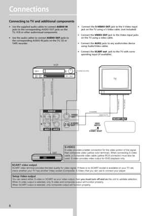 Page 118
•Use the supplied audio cables to connect AUDIO IN
jacks to the corresponding AUDIO OUT jacks on the
TV, VCR or other audio/visual components.
•Use the audio cables to connect AUDIO OUT jacks to
the corresponding AUDIO IN jacks on the TV, CD or
TAPE recorder.•    Connect the S-VIDEO OUT jack to the S-Video input
jack on the TV using a S-Video cable. (not included)
•   Connect the VIDEO OUT jack to the Video input jacks
on the TV using a video cable.
•   Connect the AUX2 jacks to any audio/video device...