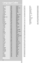 Page 2522
Language Codes
Abkhazian 6566
Afar 6566
Afrikaans 6570
Albanian 8381
Amehanie 6577
Arabic 6582
Armenian 7289
Assamese 6583
Aymara 6588
Azerbaijani 6590
Bashkir 6665
Basque 6985
Bengali, Bangla 6678
Bhutani 6890
Bihari 6672
Bislama 6673
Breton 6682
Bulgarian 6671
Burmese 7789
Byelorussian 6669
Cambodian 7577
Catalan 6765
Chinese 9072
Corsican 6779
Croatian 7282
Czech 6783
Danish 6865
Dutch 7876
English 6978
Esperanto 6979
Estonian 6984
Faeroese 7079
Fiji 7074
Finnish 7073
French 7082
Frisian 7089...