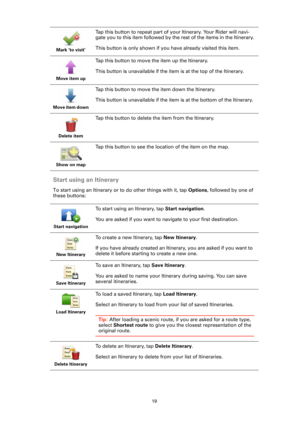 Page 1919
Start using an Itinerary
To start using an Itinerary or to do other things with it, tap Options, followed by one of 
these buttons:
Mark ‘to visit’
Tap this button to repeat part of your Itinerary. Your Rider will navi-
gate you to this item followed by the rest of the items in the Itinerary.
This button is only shown if you have already visited this item.
Move item up
Tap this button to move the item up the Itinerary.
This button is unavailable if the item is at the top of the Itinerary.
Move item...
