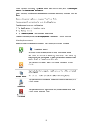Page 3535
To set automatic answering, tap Mobile phone in the options menu, then tap Phone pref-
erences. Tap Auto-answer preferences.
Select how long your Rider will wait before automatically answering your calls, then tap 
Done.
Connecting more phones to your TomTom Rider
You can establish connections for up to 5 mobile phones.
To add more phones, do the following.
1. Tap Mobile phone in the options menu.
2. Tap Manage phones.
3. Tap Find other phone... and follow the instructions.
To switch between phones,...