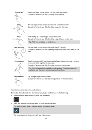 Page 4242 
 
 
 
Double tap 
  
Touch one finger on the screen twice in rapid succession. 
Example of when to use this: Zooming in on the map. 
Drag 
  
Put one finger on the screen and move it across the screen. 
Example of when to use this: Scrolling around in the map. 
Flick 
  
Flick the tip of a single finger across the screen. 
Example of when to use this: Scrolling a big distance on the map. 
Tip: Flick isnt available on all devices.  
Press and hold 
  
Put one finger on the screen for more than 0.5...