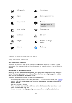 Page 9494 
 
 
 
 
Railway station 
 
Mountain pass 
 
Airport 
 
Scenic or panoramic view 
 
Ferry terminal 
 
Postcode 
Note: Not used in all 
countries. 
 
Border crossing 
 
Residential area 
 
Bus station 
 
City centre 
 
Toll gate 
 
Electrical car charging 
stations 
 
Rest area 
 
Truck stop 
  
Planning a route using step by step search 
Using destination prediction 
What is destination prediction? 
Your Rider can learn your daily driving habits to saved favourite Places and it can also suggest...