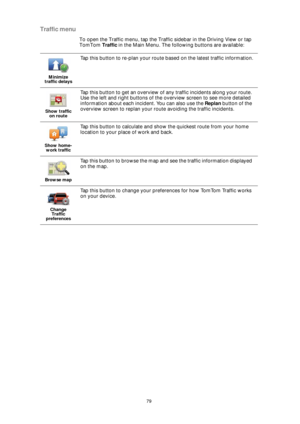 Page 7979
Traffic menu
To open the Traffic menu, tap the Traffic sidebar in the Driving View or tap 
TomTom Traffic in the Main Menu. The following buttons are available:
Minimize 
traffic delays
Tap this button to re-plan your route based on the latest traffic information.
Show traffic 
on route
Tap this button to get an overview of any traffic incidents along your route. 
Use the left and right buttons of the overview screen to see more detailed 
information about each incident. You can also use the Replan...