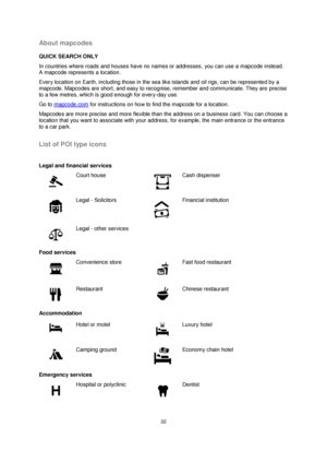 Page 3232 
 
 
 
About mapcodes 
QUICK SEARCH ONLY 
In countries where roads and houses have no names or addresses, you can use a mapcode instead. 
A mapcode represents a location.  
Every location on Earth, including those in the sea like islands and oil rigs, can be represented by a 
mapcode. Mapcodes are short, and easy to recognise, remember and communicate. They are precise 
to a few metres, which is good enough for every-day use.  
Go to mapcode.com for instructions on how to find the mapcode for a...