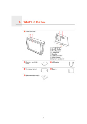 Page 2What’s in the box1.
2
What’s in the boxaYour TomTom
ACharging light
B On/Off button
C Touchscreen
D Connector
E Speaker
F USB connector
G Reset button
H Memory card slot
b Memory card (SD 
card) c
USB cable
d Connector cover eSleeve
f Documentation pack
AB C
DE
FGH 