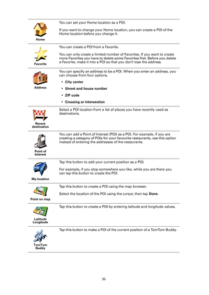 Page 3535
Home
You can set your Home location as a POI.
If you want to change your Home location, you can create a POI of the 
Home location before you change it.
Favorite
You can create a POI from a Favorite.
You can only create a limited number of Favorites. If you want to create 
more Favorites you have to delete some Favorites first. Before you delete 
a Favorite, make it into a POI so that you don’t lose the address.
Address
You can specify an address to be a PO
I. When you enter an address, you 
can...