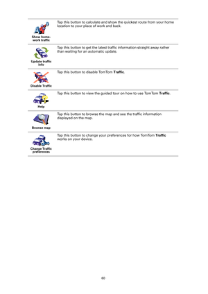 Page 6060
Show home-
work traffic
Tap this button to calculate and show the quickest route from your home 
location to your place of work and back.
Update traffic  info
Tap this button to get the latest traffic information straight away rather 
than waiting for an automatic update.
Disable Traffic
Tap this button to disable TomTom  Traffic.
Help
Tap this button to view the guided tour on how to use TomTom  Traffic.
Browse map
Tap this button to browse the map and see the traffic information 
displayed on the...