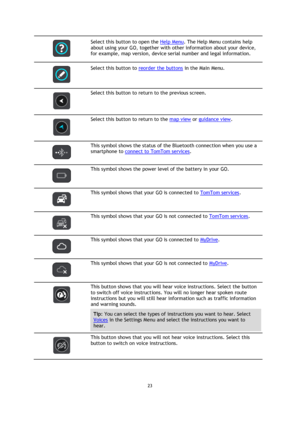 Page 2323 
 
 
 
 
 
Select this button to open the Help Menu. The Help Menu contains help 
about using your GO, together with other information about your device, 
for example, map version, device serial number and legal information. 
 
 
Select this button to reorder the buttons in the Main Menu. 
 
 
Select this button to return to the previous screen. 
 
 
Select this button to return to the map view or guidance view. 
 
 
This symbol shows the status of the Bluetooth connection when you use a 
smartphone...
