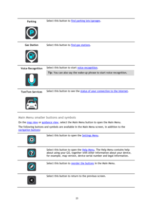 Page 2323 
 
 
 
Parking 
 
 
Select this button to find parking lots/garages. 
Gas Station 
 
 
Select this button to find gas stations. 
Voice Recognition 
 
 
Select this button to start voice recognition. 
Tip: You can also say the wake-up phrase to start voice recognition. 
TomTom Services 
 
 
Select this button to see the status of your connection to the internet. 
 
Main Menu smaller buttons and symbols 
On the map view or guidance view, select the Main Menu button to open the Main Menu. 
The following...