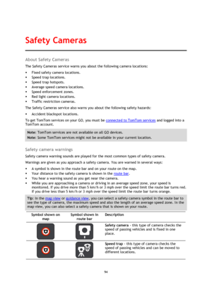 Page 9494 
 
 
 
About Safety Cameras 
The Safety Cameras service warns you about the following camera locations: 
 Fixed safety camera locations. 
 Speed trap locations. 
 Speed trap hotspots. 
 Average speed camera locations. 
 Speed enforcement zones. 
 Red light camera locations. 
 Traffic restriction cameras. 
The Safety Cameras service also warns you about the following safety hazards: 
 Accident blackspot locations. 
To get TomTom services on your GO, you must be connected to TomTom services and...