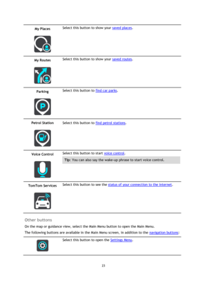 Page 2323 
 
 
 
My Places 
 
 
Select this button to show your saved places. 
My Routes 
 
 
Select this button to show your saved routes. 
Parking 
 
 
Select this button to find car parks. 
Petrol Station 
 
 
Select this button to find petrol stations. 
Voice Control 
 
 
Select this button to start voice control. 
Tip: You can also say the wake-up phrase to start voice control. 
TomTom Services 
 
 
Select this button to see the status of your connection to the internet. 
 
Other buttons 
On the map or...