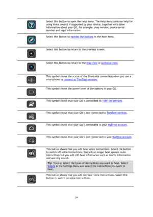Page 2424 
 
 
 
 
 
Select this button to open the Help Menu. The Help Menu contains help for 
using Voice control if supported by your device, together with other 
information about your GO, for example, map version, device serial 
number and legal information. 
 
 
Select this button to reorder the buttons in the Main Menu. 
 
 
Select this button to return to the previous screen. 
 
 
Select this button to return to the map view or guidance view. 
 
 
This symbol shows the status of the Bluetooth connection...