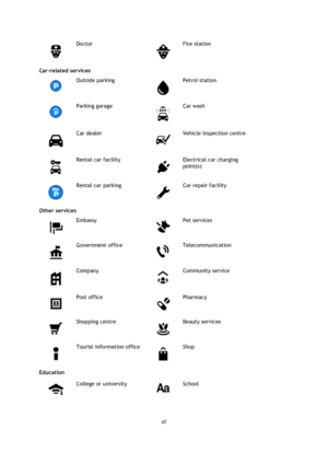 Page 4747 
 
 
 
 
Doctor 
 
Fire station 
Car-related services 
 
Outside parking 
 
Petrol station 
 
Parking garage 
 
Car wash 
 
Car dealer 
 
Vehicle inspection centre 
 
Rental car facility 
 
Electrical car charging 
point(s) 
 
Rental car parking 
 
Car repair facility 
Other services 
 
Embassy 
 
Pet services 
 
Government office 
 
Telecommunication 
 
Company 
 
Community service 
 
Post office 
 
Pharmacy 
 
Shopping centre 
 
Beauty services 
 
Tourist information office 
 
Shop 
Education...