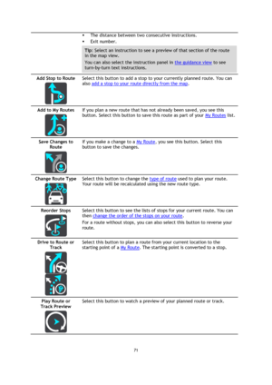 Page 7171 
 
 
 
 The distance between two consecutive instructions. 
 Exit number. 
Tip: Select an instruction to see a preview of that section of the route 
in the map view. 
You can also select the instruction panel in the guidance view to see 
turn-by-turn text instructions. 
Add Stop to Route 
  
Select this button to add a stop to your currently planned route. You can 
also add a stop to your route directly from the map. 
Add to My Routes 
  
If you plan a new route that has not already been saved, you...