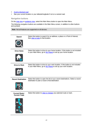 Page 2121 
 
 
 
 Avoid a blocked road 
 See your current location or your latitude/longitude if not on a named road.  
Navigation buttons 
On the map view or guidance view, select the Main Menu button to open the Main Menu. 
The following navigation buttons are available in the Main Menu screen, in addition to other buttons 
and symbols: 
Note: Not all features are supported on all devices. 
 
Search 
 
 
Select this button to search for an address, a place or a Point of Interest, 
then plan a route to that...