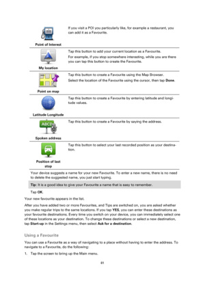 Page 8181 
 
 
 
 
Point of Interest  
If you visit a POI you particularly like, for example a restaurant, you 
can add it as a Favourite. 
 
My location  
Tap this button to add your current location as a Favourite. 
For example, if you stop somewhere interesting, while you are there 
you can tap this button to create the Favourite. 
 
Point on map  
Tap this button to create a Favourite using the Map Browser. 
Select the location of the Favourite using the cursor, then tap Done. 
 
Latitude Longitude  
Tap...