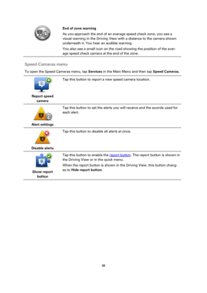 Page 9898 
 
 
 
  
End of zone warning 
As you approach the end of an average speed check zone, you see a 
visual warning in the Driving View with a distance to the camera shown 
underneath it. You hear an audible warning. 
You also see a small icon on the road showing the position of the aver-
age speed check camera at the end of the zone.  
Speed Cameras menu 
To open the Speed Cameras menu, tap Services in the Main Menu and then tap Speed Cameras. 
 
Report speed 
camera  
Tap this button to report a new...