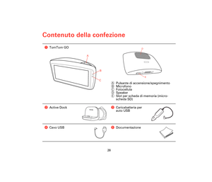 Page 2728
Contenuto della confezione
Contenu-
to della 
confezi-
oneaTomTom GO
APulsante di accensione/spegnimento
BMicrofono
CFotocellula
DSpeaker
ESlot per scheda di memoria (micro-
scheda SD)
bActive DockcCaricabatteria per 
auto USB
dCavo USBeDocumentazione
A
B
C
D
E
Treviso-UG-NONLIVE.book  Page 28  Wednesday, September 2, 2009  11:10 AM 