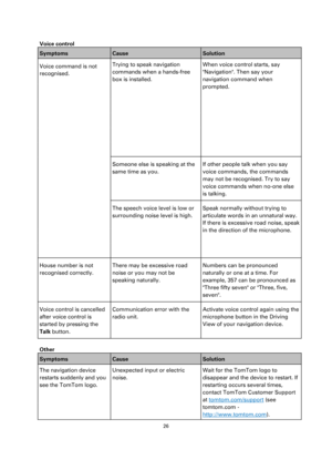 Page 2626 
 
 
 
Voice control 
Symptoms Cause Solution 
Voice command is not 
recognised. 
Trying to speak navigation 
commands when a hands-free 
box is installed. 
When voice control starts, say 
Navigation. Then say your 
navigation command when 
prompted.  
 
 
 
 
 
 
Someone else is speaking at the 
same time as you. 
If other people talk when you say 
voice commands, the commands 
may not be recognised. Try to say 
voice commands when no-one else 
is talking. 
The speech voice level is low or...