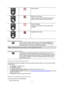 Page 4747 
 
 
 
  
 
Other cameras. 
  
 
Mobile camera hotspot. 
These are areas in which there have been many 
reports of mobile speed cameras being used. 
  
 
Accident blackspot. 
These are areas where there have been many 
accidents. 
  
 
Ungated level crossing. 
 
Report a speed camera 
  
 
Tap this symbol to report a speed camera. The message Thank you is 
shown at the top of the screen. The location is reported to TomTom and 
shared with other TomTom App Speed Cameras users. 
Note: A reported speed...