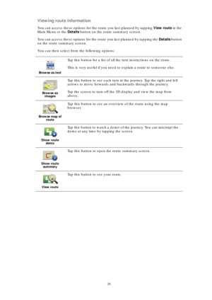 Page 2626
Viewing route information
You can access these options for the route you last planned by tapping View route in the 
Main Menu or the Details button on the route summary screen.
You can access these options for the route you last planned by tapping the Details button 
on the route summary screen.
You can then select from the following options:
Browse as text
Tap this button for a list of all the turn instructions on the route.
This is very useful if you need to explain a route to someone else.
Browse...