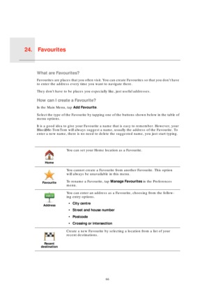 Page 66Favourites24.
66
Favour-
itesWhat are Favourites?
Favourites are places that you often visit. You can create Favourites so that you don’t have 
to enter the address every time you want to navigate there.
They don’t have to be places you especially like, just useful addresses.
How can I create a Favourite?
In the Main Menu, tap Add Favourite.
Select the type of the Favourite by tapping one of the buttons shown below in the table of 
menu options.
It is a good idea to give your Favourite a name that is...