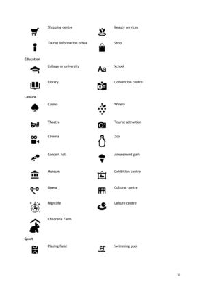 Page 57 
57 
 
 
Shopping centre 
 
Beauty services 
 
Tourist information office 
 
Shop 
Education 
 
College or university 
 
School 
 
Library 
 
Convention centre 
Leisure 
 
Casino 
 
Winery 
 
Theatre 
 
Tourist attraction 
 
Cinema 
 
Zoo 
 
Concert hall 
 
Amusement park 
 
Museum 
 
Exhibition centre 
 
Opera 
 
Cultural centre 
 
Nightlife 
 
Leisure centre 
 
Childrens Farm  
Sport 
 
Playing field 
 
Swimming pool  
