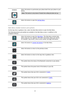 Page 2525 
 
 
 
Contacts 
 
 
Select this button to synchronise your phone book from your phone to your 
device. 
Note: This button is only shown if hands-free calling has been set up. 
 
 
Select this button to open the Settings Menu. 
 
Main Menu smaller buttons and symbols 
On the map view or guidance view, select the Main Menu button to open the Main Menu. 
The following buttons and symbols are available in the Main Menu screen, in addition to the 
navigation buttons: 
 
 
Select this button to open the...