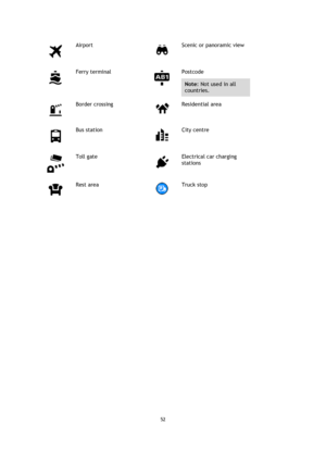 Page 5252 
 
 
 
 
Airport 
 
Scenic or panoramic view 
 
Ferry terminal 
 
Postcode 
Note: Not used in all 
countries. 
 
Border crossing 
 
Residential area 
 
Bus station 
 
City centre 
 
Toll gate 
 
Electrical car charging 
stations 
 
Rest area 
 
Truck stop 
  