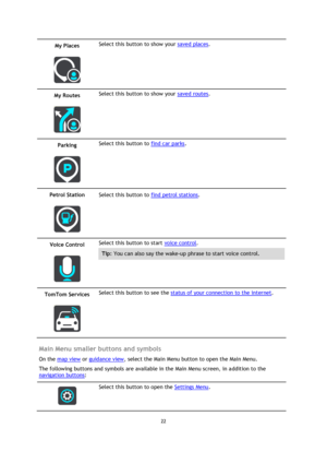 Page 2222 
 
 
 
My Places 
 
 
Select this button to show your saved places. 
My Routes 
 
 
Select this button to show your saved routes. 
Parking 
 
 
Select this button to find car parks. 
Petrol Station 
 
 
Select this button to find petrol stations. 
Voice Control 
 
 
Select this button to start voice control. 
Tip: You can also say the wake-up phrase to start voice control. 
TomTom Services 
 
 
Select this button to see the status of your connection to the internet. 
 
Main Menu smaller buttons and...