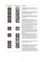 Page 9595 
 
 
 
Symbol shown on 
map 
Symbol shown in 
route bar 
Description 
   
Fixed speed camera - this type of camera 
checks the speed of passing vehicles and is fixed 
in one place. 
   
Mobile speed camera - this type of camera 
checks the speed of passing vehicles and can be 
moved to different locations. 
   
Mobile speed camera hotspots - this type of 
warning shows places where mobile cameras are 
often used. 
   
Average speed cameras - these types of 
cameras measure your average speed between...