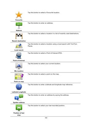 Page 103103 
 
 
 
 
Favourite  
Tap this button to select a Favourite location. 
 
Address  
Tap this button to enter an address. 
 
Recent destination  
Tap this button to select a location in a list of recently used destinations. 
 
Local search  
Tap this button to select a location using a local search with TomTom 
Places. 
 
Point of Interest  
Tap this button to select a Point of Interest (POI). 
 
My Location  
Tap this button to select your current location. 
 
Point on map  
Tap this button to select a...