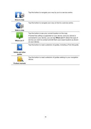 Page 7070 
 
 
 
 
Drive to help  
Tap this button to navigate your way by car to a service centre. 
 
Walk to help  
Tap this button to navigate your way on foot to a service centre. 
 
Where am I?  
Tap this button to see your current location on the map.  
If hands-free calling is supported on your device, and your phone is 
connected to your device, you can tap Where am I?. Select the type of 
service you want to contact and tell them your exact location as shown 
on your device. 
 
Safety and other 
guides...