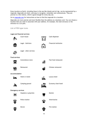 Page 4242 
 
 
 
Every location on Earth, including those in the sea like islands and oil rigs, can be represented by a 
mapcode. Mapcodes are short, and easy to recognise, remember and communicate. They are 
precise to a few metres, which is good enough for every-day use.  
Go to mapcode.com for instructions on how to find the mapcode for a location. 
Mapcodes are more precise and more flexible than the address on a business card. You can choose a 
location that you want to associate with your address, for...