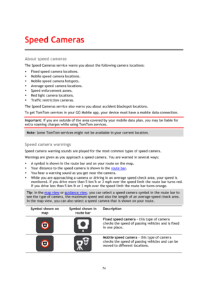 Page 7474 
 
 
 
About speed cameras 
The Speed Cameras service warns you about the following camera locations: 
 Fixed speed camera locations. 
 Mobile speed camera locations. 
 Mobile speed camera hotspots. 
 Average speed camera locations. 
 Speed enforcement zones. 
 Red light camera locations. 
 Traffic restriction cameras. 
The Speed Cameras service also warns you about accident blackspot locations. 
To get TomTom services in your GO Mobile app, your device must have a mobile data connection....